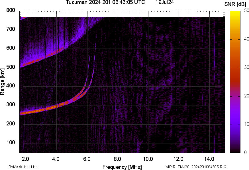 TMJ20_2024201064305_SNR.png
