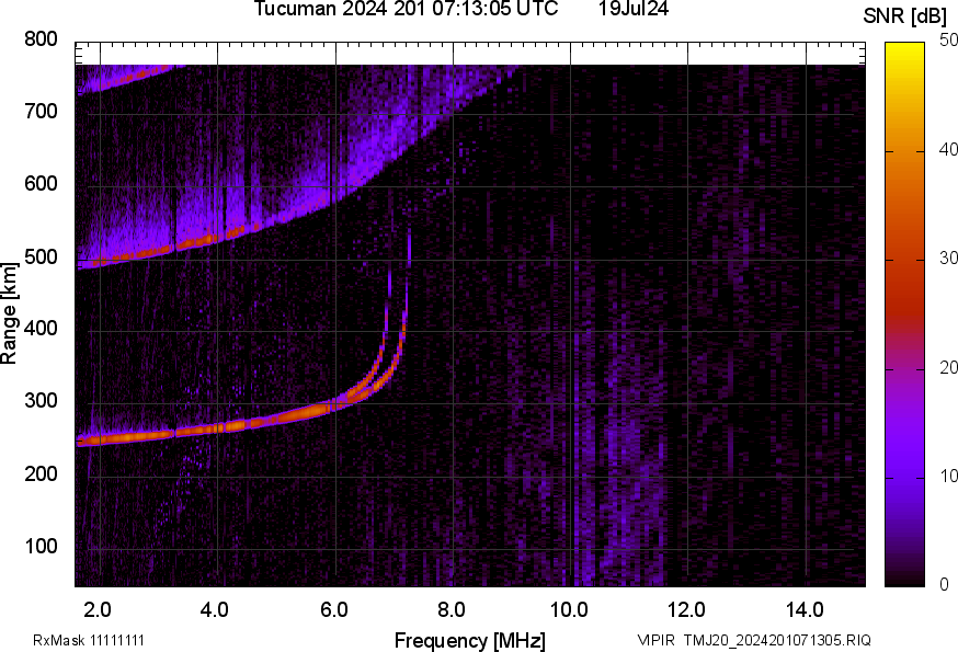 TMJ20_2024201071305_SNR.png