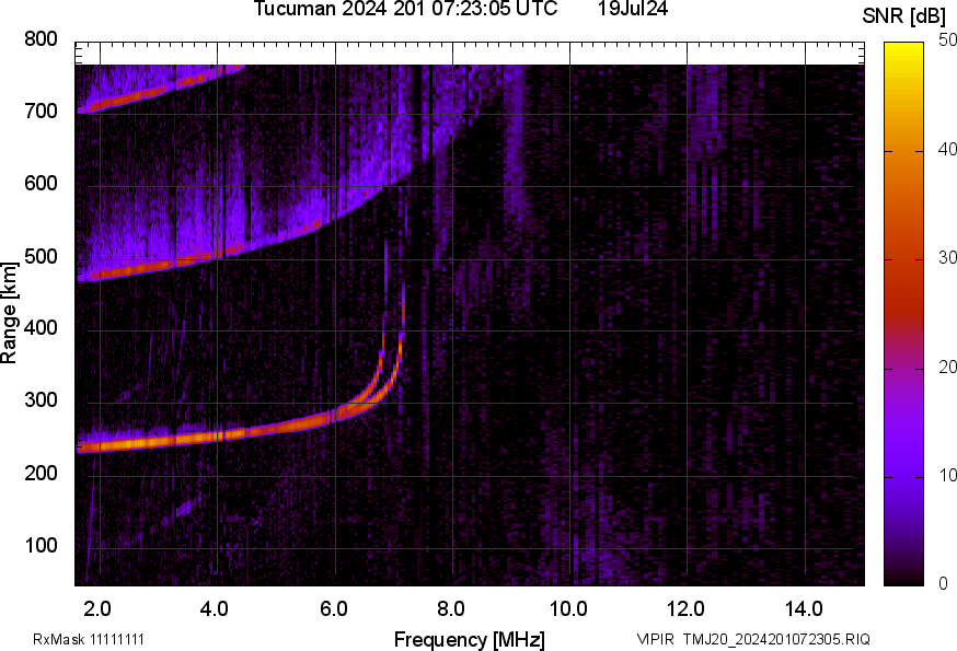 TMJ20_2024201072305_SNR.png