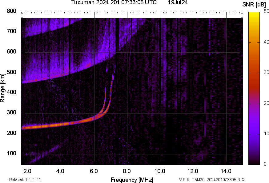 TMJ20_2024201073305_SNR.png