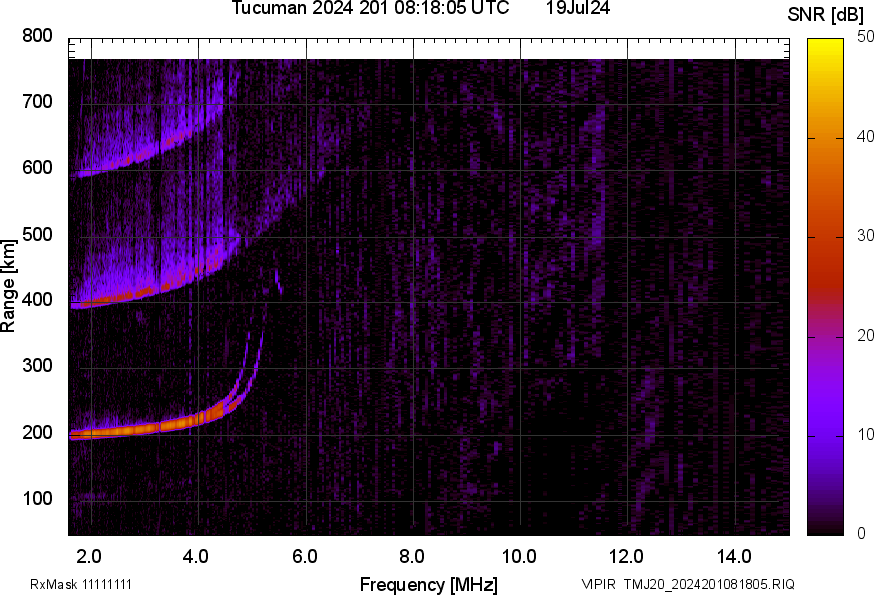 TMJ20_2024201081805_SNR.png