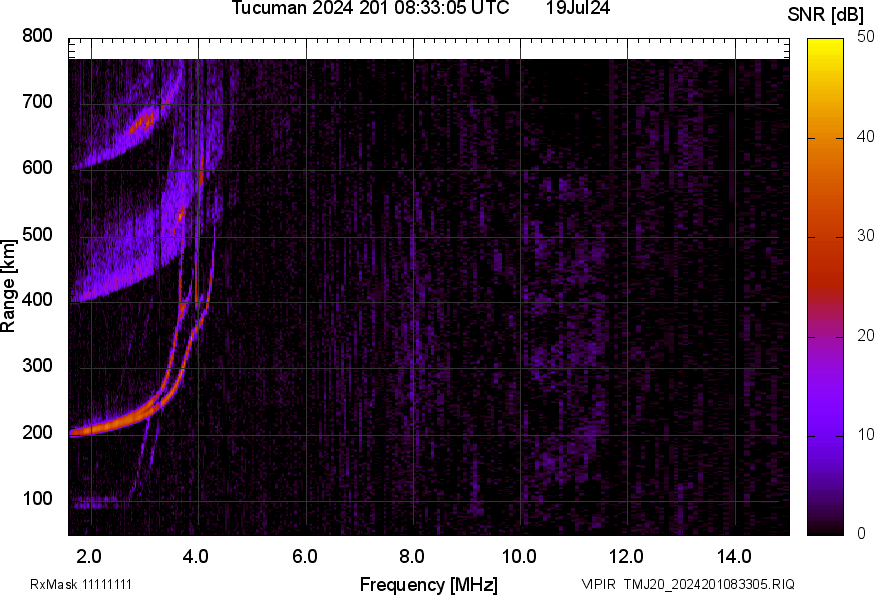 TMJ20_2024201083305_SNR.png