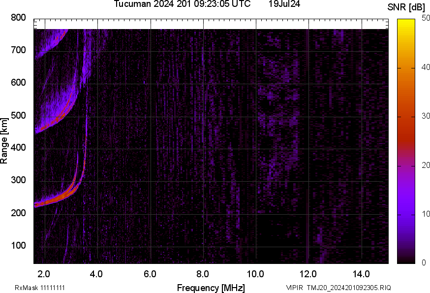 TMJ20_2024201092305_SNR.png