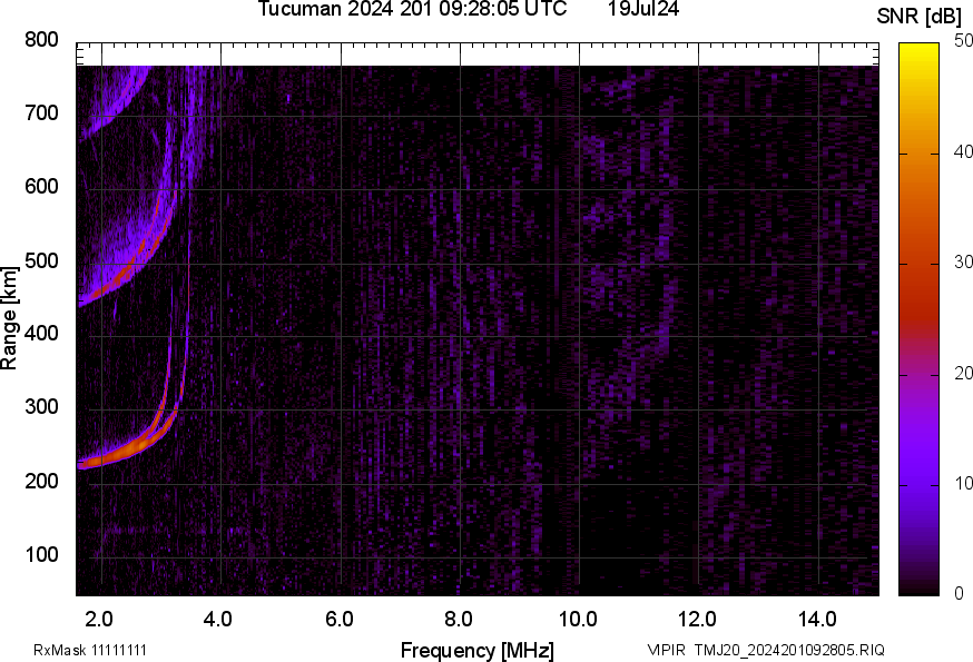 TMJ20_2024201092805_SNR.png