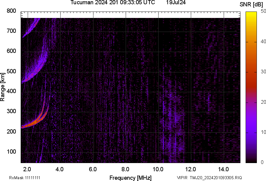 TMJ20_2024201093305_SNR.png