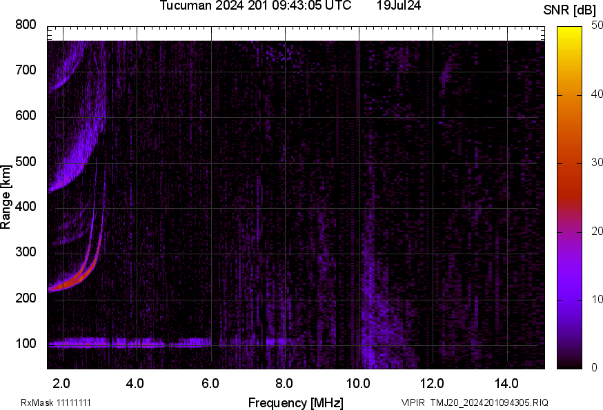 TMJ20_2024201094305_SNR.png