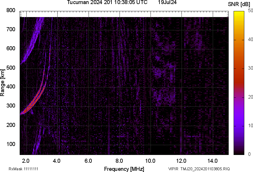TMJ20_2024201103805_SNR.png