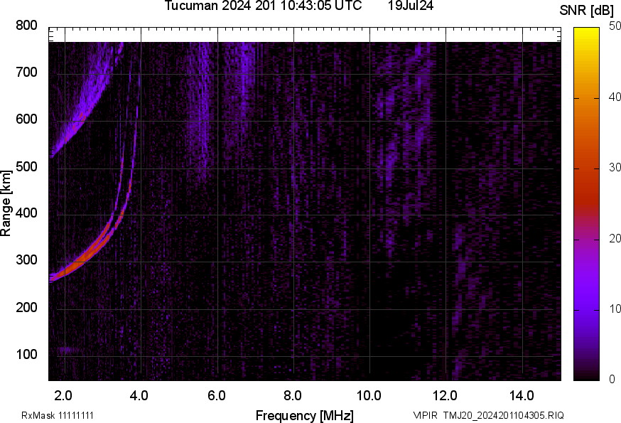 TMJ20_2024201104305_SNR.png