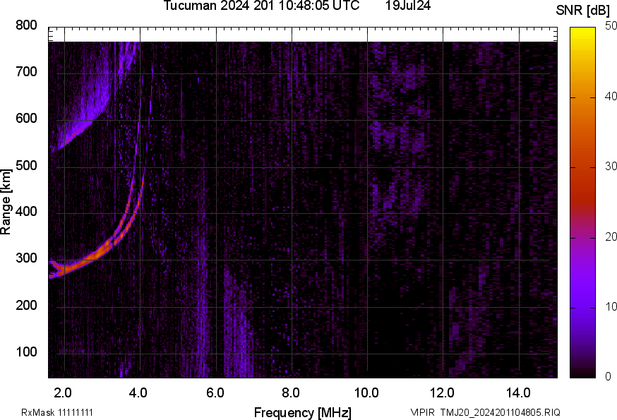 TMJ20_2024201104805_SNR.png