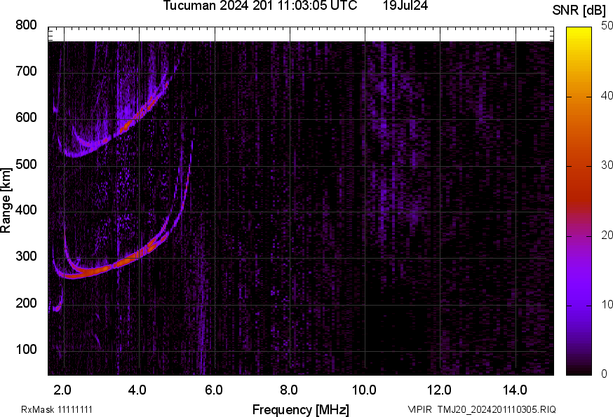 TMJ20_2024201110305_SNR.png