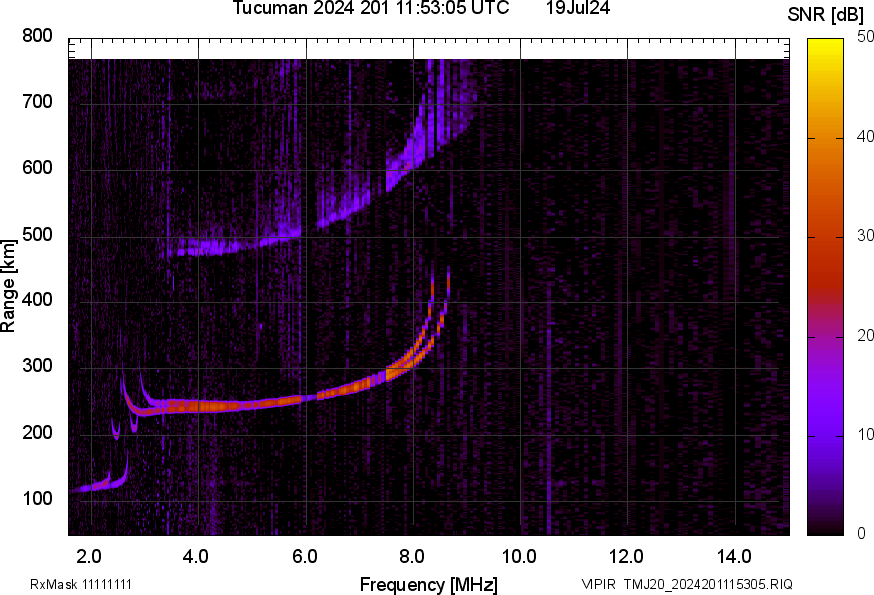 TMJ20_2024201115305_SNR.png