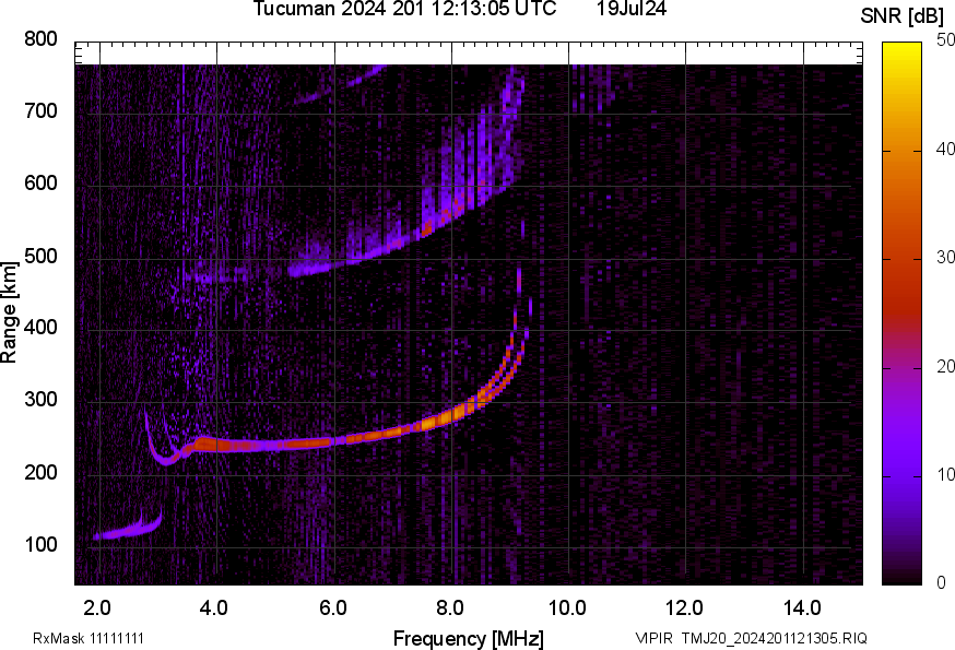 TMJ20_2024201121305_SNR.png