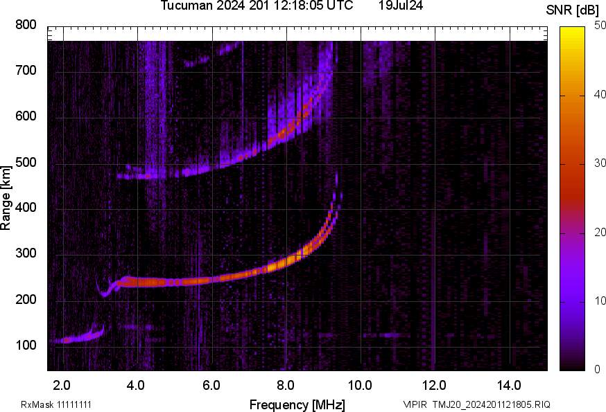 TMJ20_2024201121805_SNR.png