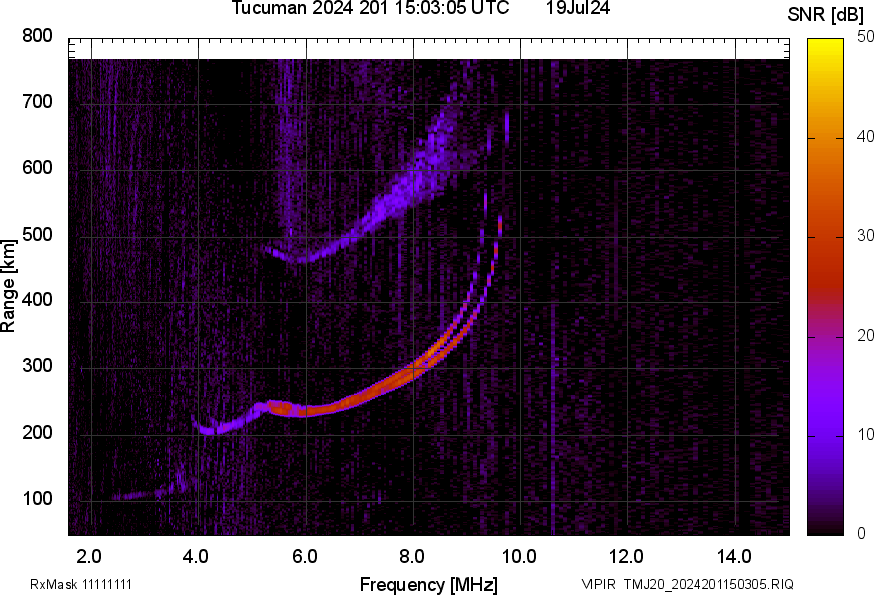 TMJ20_2024201150305_SNR.png
