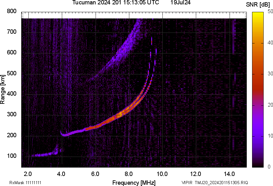 TMJ20_2024201151305_SNR.png