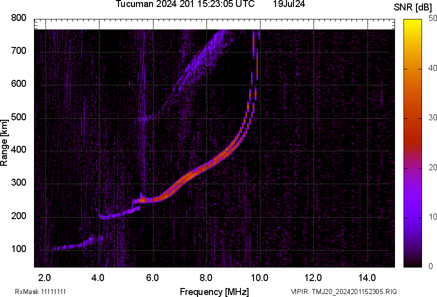 TMJ20_2024201152305_SNR.png