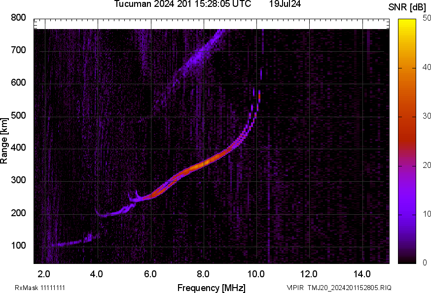 TMJ20_2024201152805_SNR.png