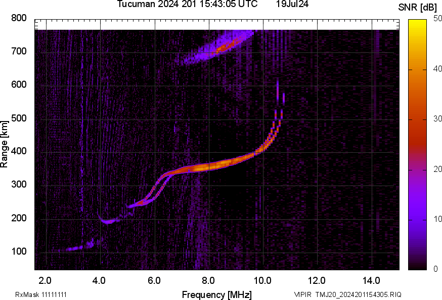 TMJ20_2024201154305_SNR.png