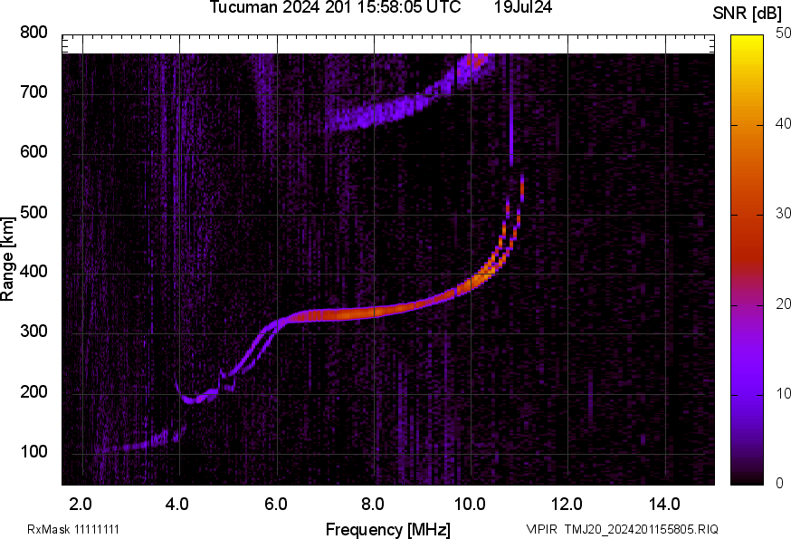 TMJ20_2024201155805_SNR.png