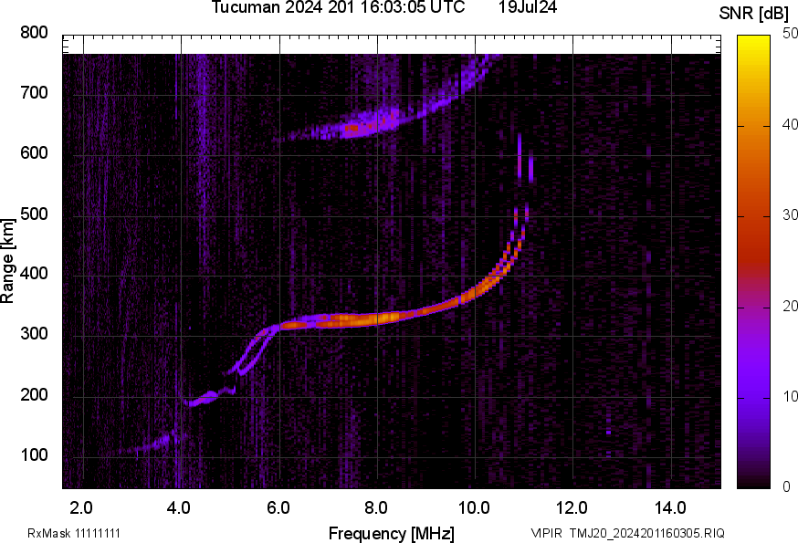 TMJ20_2024201160305_SNR.png