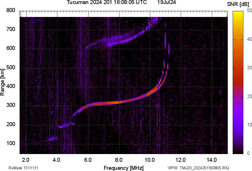 TMJ20_2024201160805_SNR.png