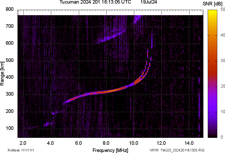 TMJ20_2024201161305_SNR.png