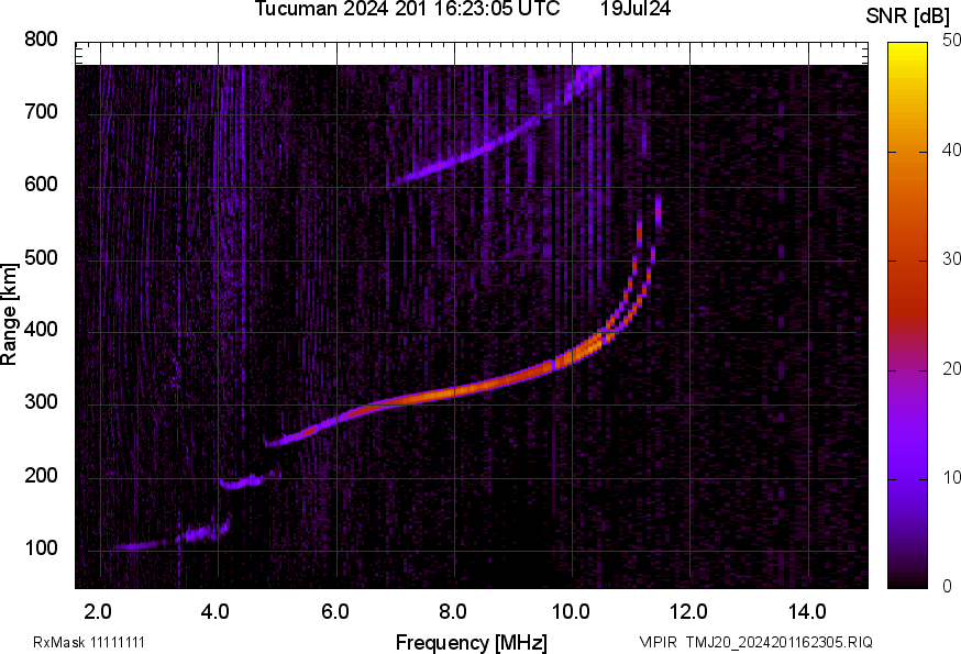 TMJ20_2024201162305_SNR.png