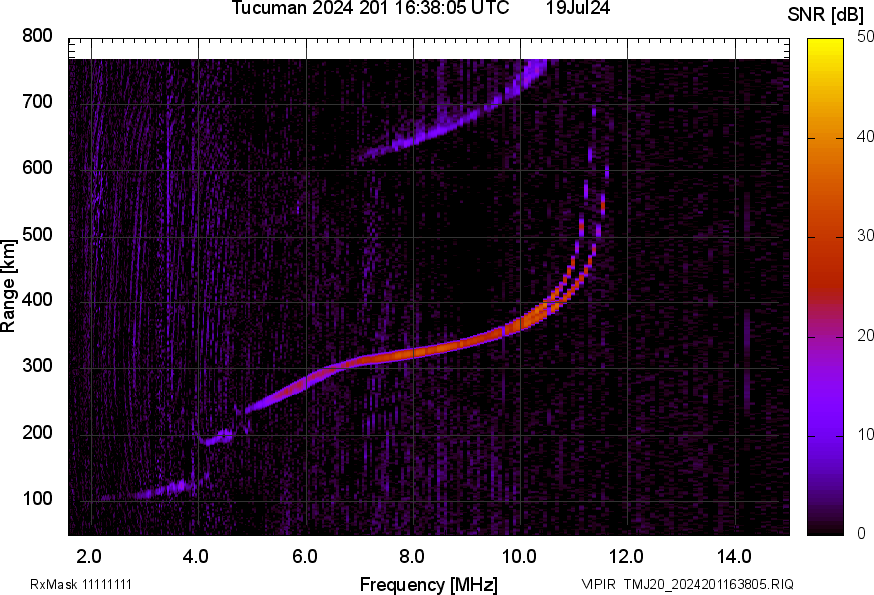 TMJ20_2024201163805_SNR.png