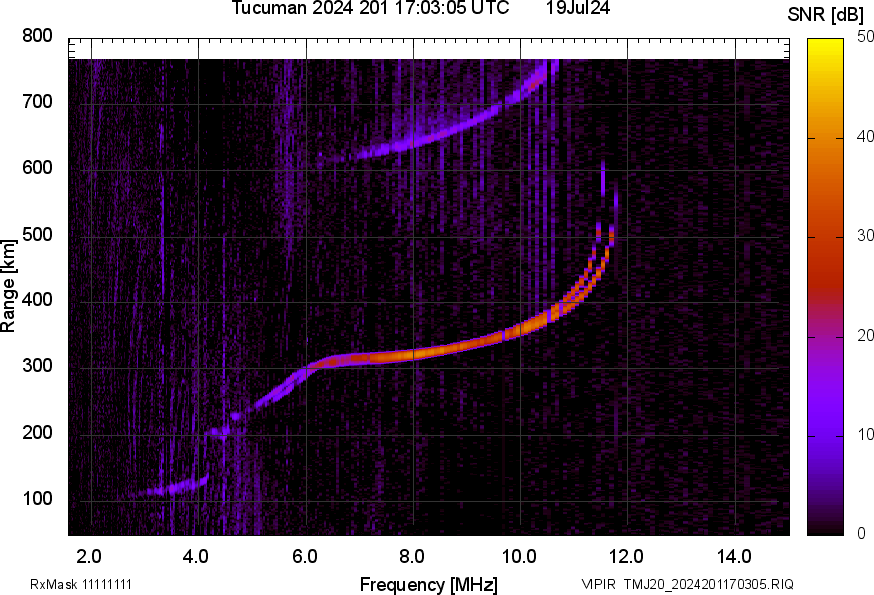 TMJ20_2024201170305_SNR.png