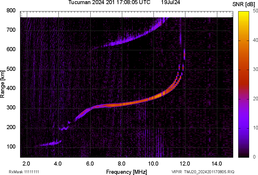 TMJ20_2024201170805_SNR.png