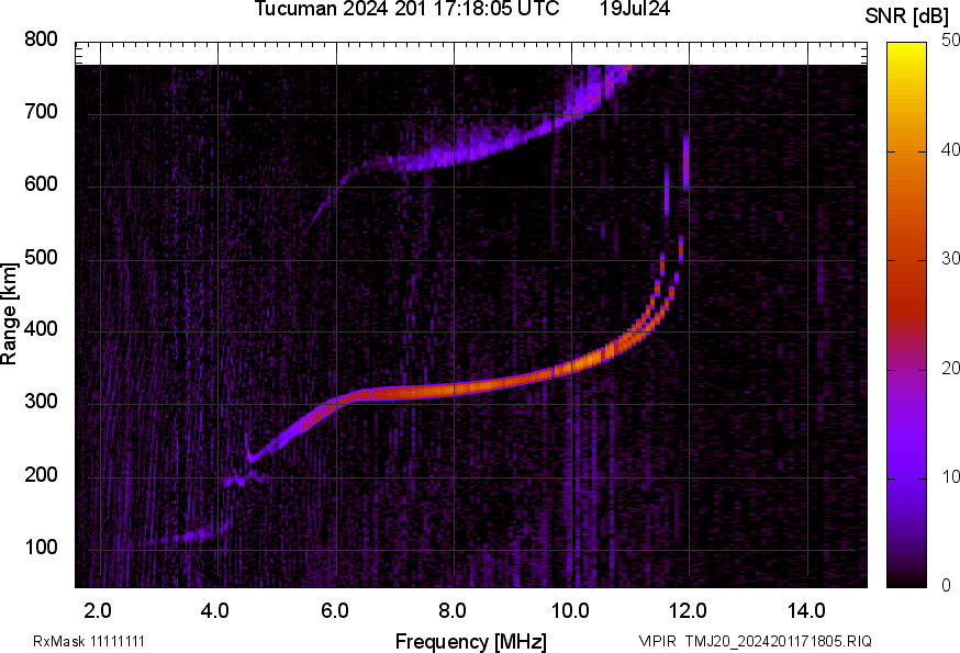 TMJ20_2024201171805_SNR.png