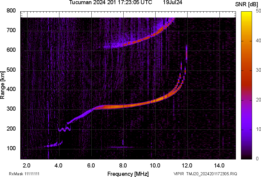 TMJ20_2024201172305_SNR.png