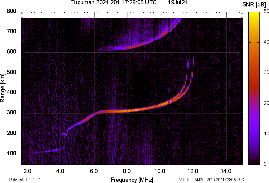 TMJ20_2024201172805_SNR.png