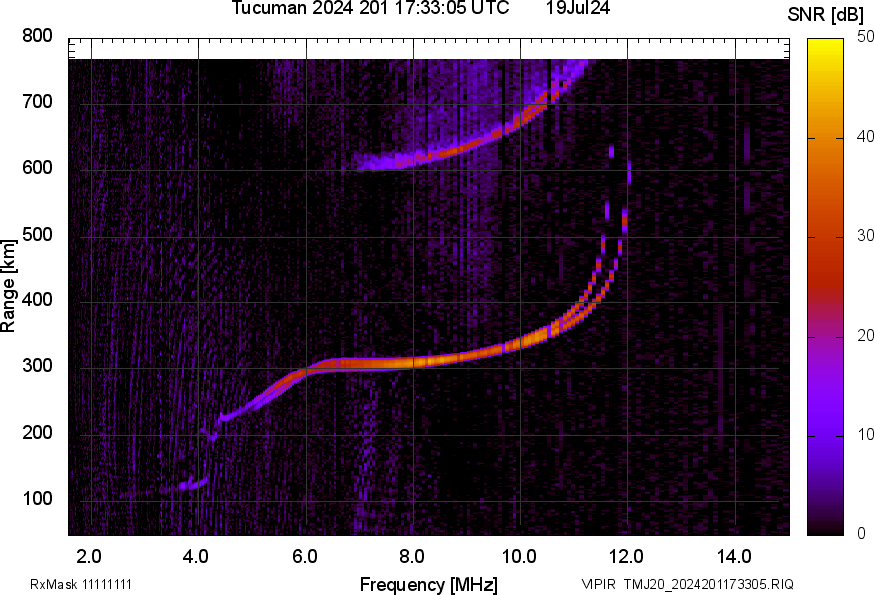 TMJ20_2024201173305_SNR.png