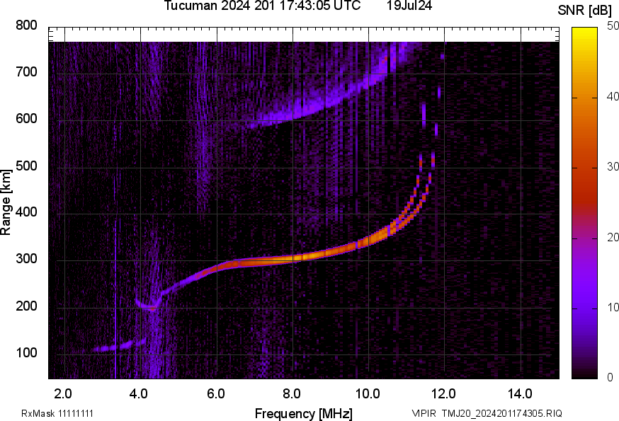 TMJ20_2024201174305_SNR.png