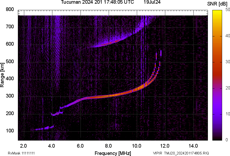 TMJ20_2024201174805_SNR.png