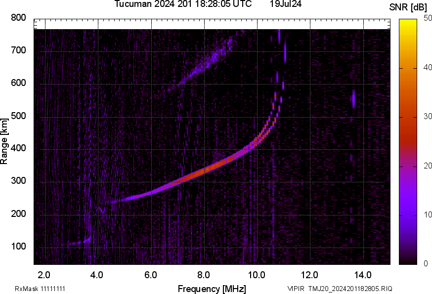 TMJ20_2024201182805_SNR.png