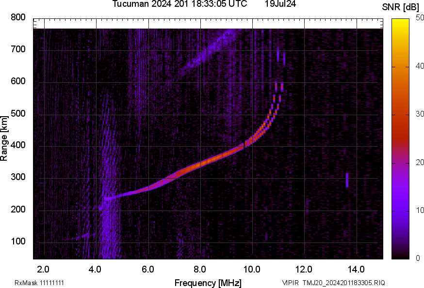 TMJ20_2024201183305_SNR.png