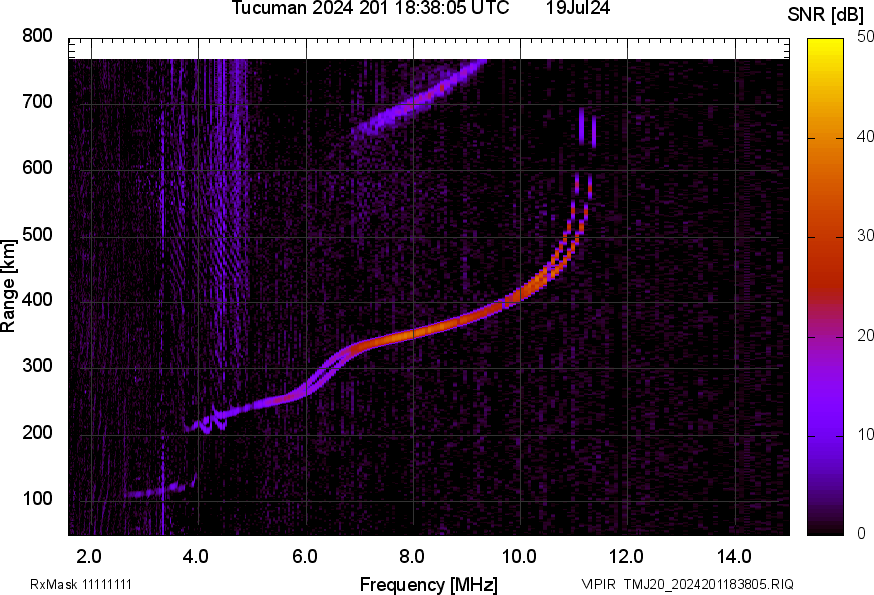 TMJ20_2024201183805_SNR.png