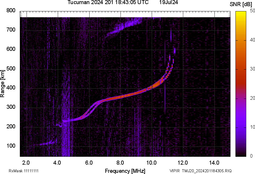 TMJ20_2024201184305_SNR.png