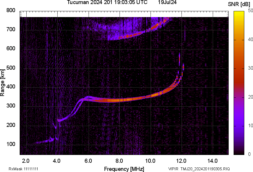 TMJ20_2024201190305_SNR.png