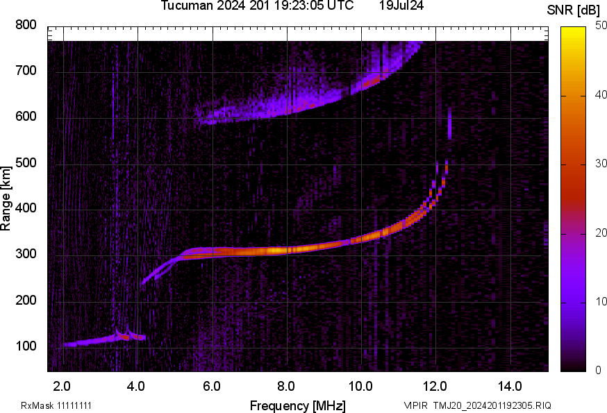 TMJ20_2024201192305_SNR.png