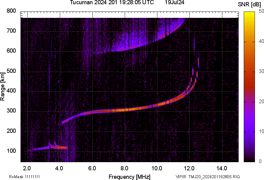 TMJ20_2024201192805_SNR.png