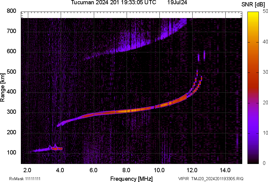 TMJ20_2024201193305_SNR.png