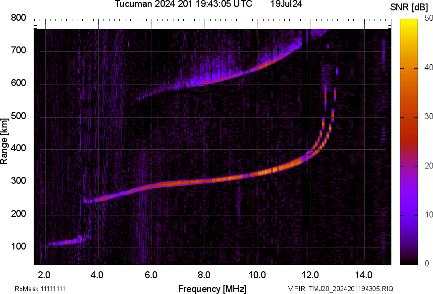 TMJ20_2024201194305_SNR.png