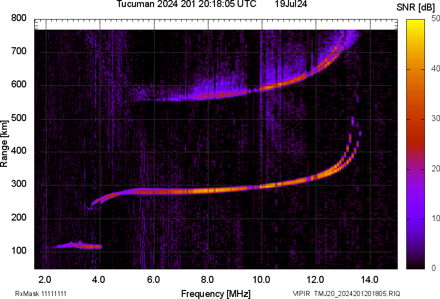 TMJ20_2024201201805_SNR.png