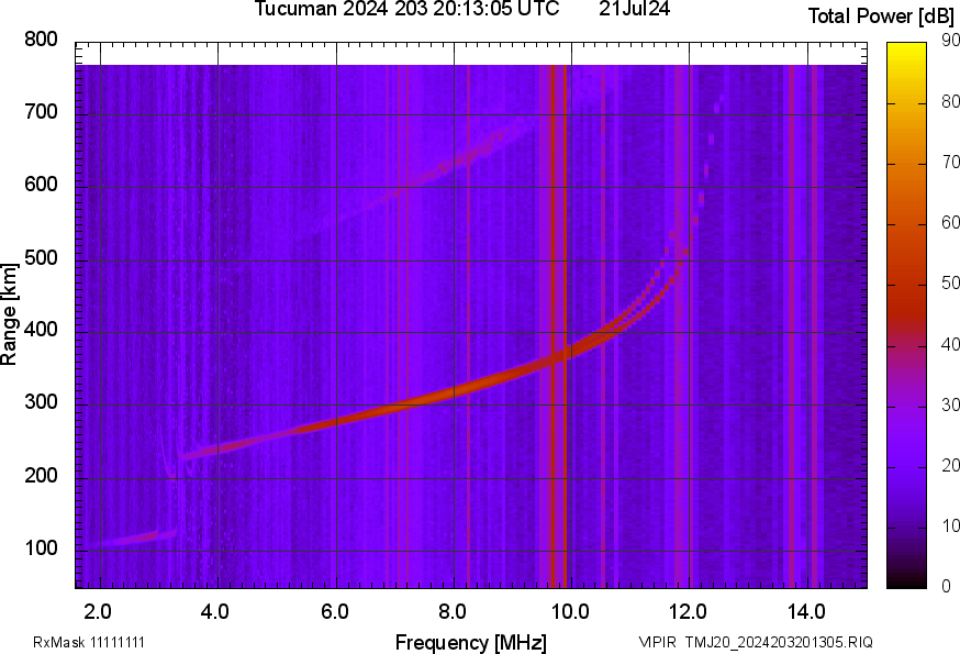 TMJ20_2024203201305_PWR.png