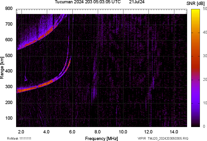 TMJ20_2024203050305_SNR.png