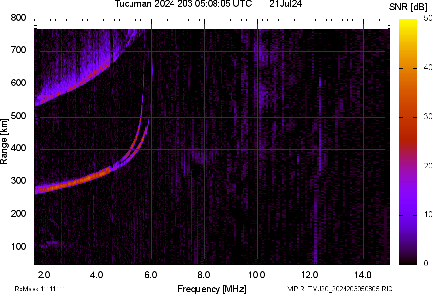 TMJ20_2024203050805_SNR.png