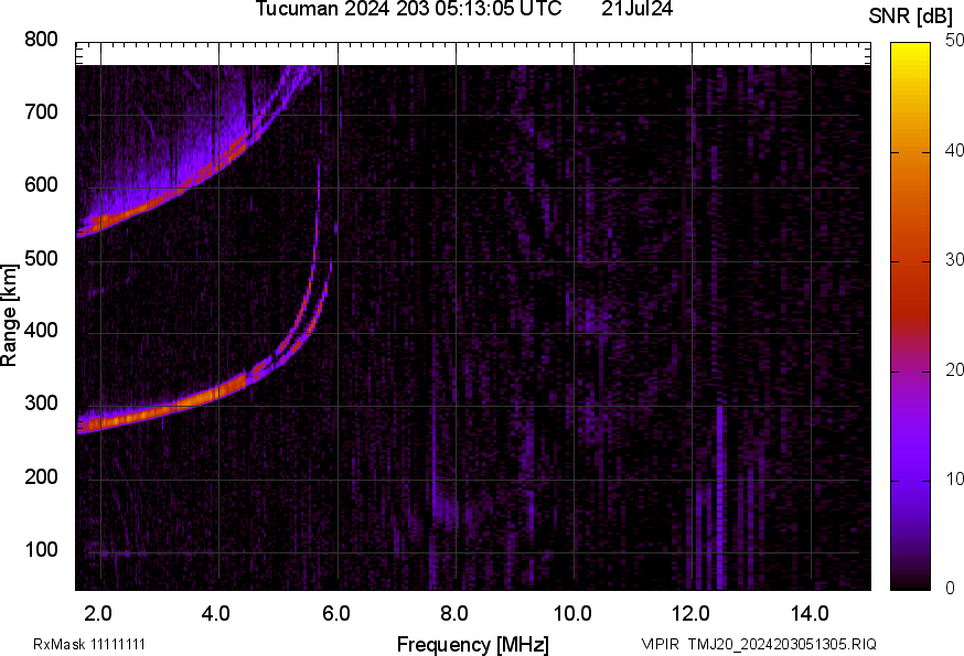 TMJ20_2024203051305_SNR.png